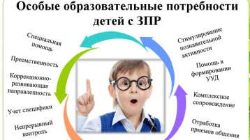 Научно-практическая конференция.