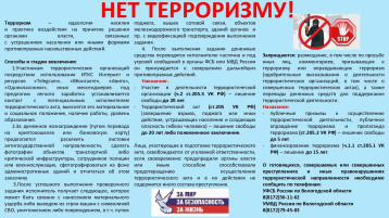 Нет терроризму!.