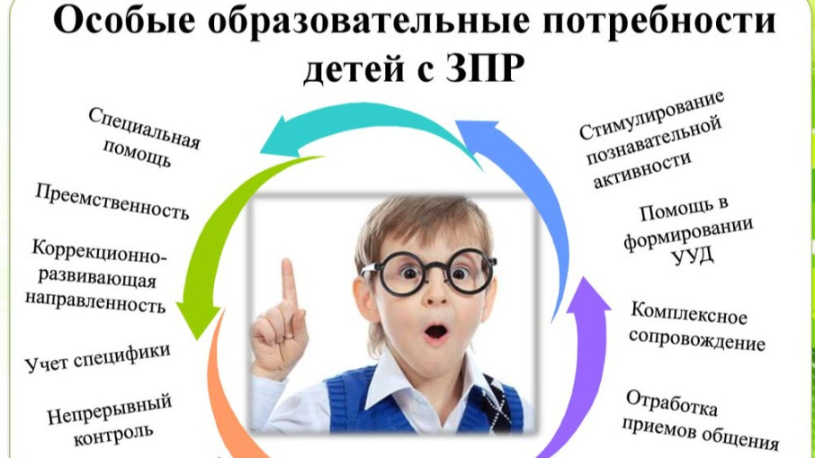 Научно-практическая конференция.